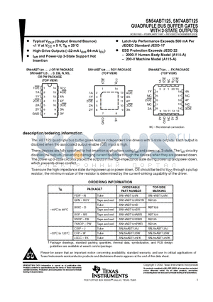 SN74ABT125DBR datasheet - QUADRUPLE BUS BUFFER GATES WITH 3-STATE OUTPUTS