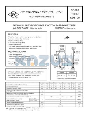SD530 datasheet - TECHNICAL SPECIFICATIONS OF SCHOTTKY BARRIER RECTIFIER VOLTAGE RANGE - 20 to 100 Volts