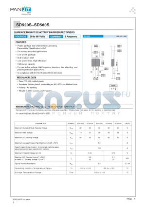 SD540S datasheet - SURFACE MOUNT SCHOTTKY BARRIER RECTIFIERS