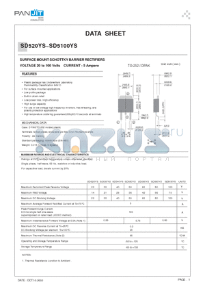 SD540YS datasheet - SURFACE MOUNT SCHOTTKY BARRIER RECTIFIERS(VOLTAGE 20 to 100 Volts CURRENT - 5 Ampere)