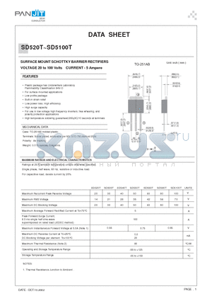 SD560T datasheet - SURFACE MOUNT SCHOTTKY BARRIER RECTIFIERS(VOLTAGE 20 to 100 Volts CURRENT - 5 Ampere)