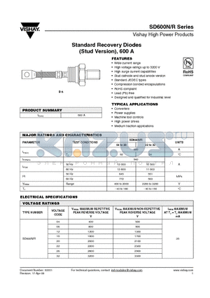 SD600N/R16 datasheet - Standard Recovery Diodes (Stud Version), 600 A