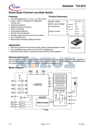 TLE6216C datasheet - Smart Quad Channel Low-Side Switch