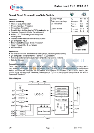 TLE6228 datasheet - Smart Quad Channel Low-Side Switch