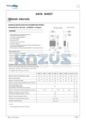 SD8100S datasheet - SURFACE MOUNT SCHOTTKY BARRIER RECTIFIERS(VOLTAGE 20 to 100 Volts CURRENT - 8 Ampere)
