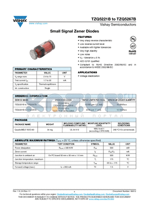 TZQ5248B datasheet - Small Signal Zener Diodes