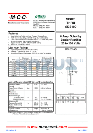 SD820 datasheet - 8 Amp Schottky Barrier Rectifier 20 to 100 Volts