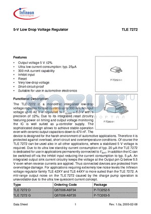 TLE7272 datasheet - 5-V Low Drop Voltage Regulator