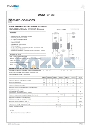 SD830CS datasheet - SURFACE MOUNT SCHOTTKY BARRIER RECTIFIERS(VOLTAGE 20 to 100 Volts CURRENT - 8 Ampere)