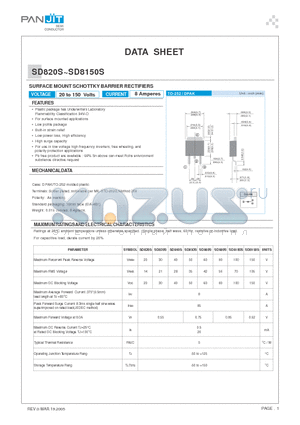 SD830S datasheet - SURFACE MOUNT SCHOTTKY BARRIER RECTIFIERS