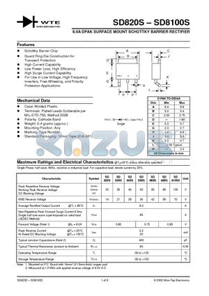 SD830S-T3 datasheet - 8.0A DPAK SURFACE MOUNT SCHOTTKY BARRIER RECTIFIER