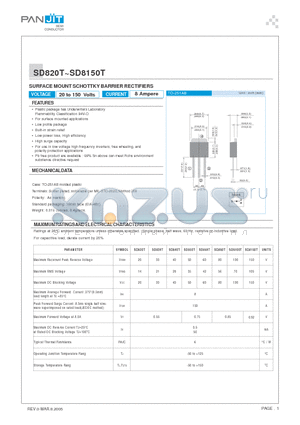 SD830T datasheet - SURFACE MOUNT SCHOTTKY BARRIER RECTIFIERS