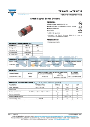 TZS4688 datasheet - Small Signal Zener Diodes