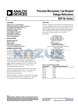 REF191ES datasheet - Precision Micropower, Low Dropout Voltage References