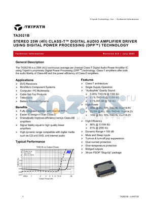 TA2021B datasheet - STEREO 25W (4OHM) CLASS-T DIGITAL AUDIO AMPLIFIER DRIVER USING DIGITAL POWER PROCESSING (DPP) TECHNOLOGY