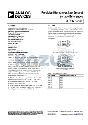 REF19X datasheet - Precision Micropower, Low Dropout Voltage References