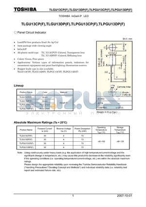 TLGU13DPF datasheet - Panel Circuit Indicator