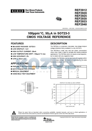 REF2933AIDBZT datasheet - 100ppm/C, 50UA in SOT23-3 CMOS VOLTAGE REFERENCE