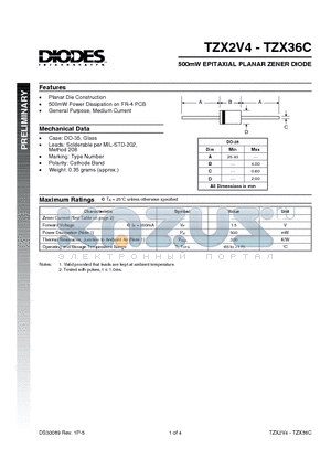 TZX10 datasheet - 500mW EPITAXIAL PLANAR ZENER DIODE