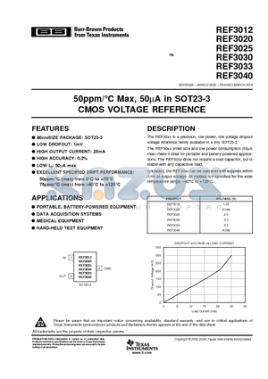 REF3020AIDBZR datasheet - 50ppm/C Max, 50UA in SOT23-3 CMOS VOLTAGE REFERENCE