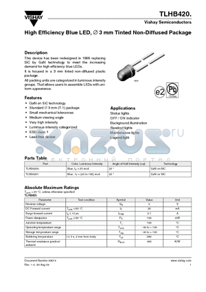 TLHB4200 datasheet - High Efficiency Blue LED, ∅ 3 mm Tinted Non-Diffused Package