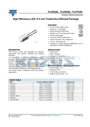 TLHG520 datasheet - High Efficiency LED,  5 mm Tinted Non-Diffused Package