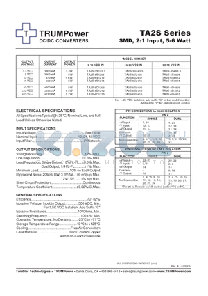 TA2S-5S2405 datasheet - DC/DC CONVERTERS SMD, 2:1 Input, 5-6 Watt