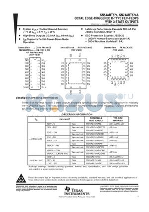 SN74ABT574ADB datasheet - OCTAL EDGE-TRIGGERED D-TYPE FLIP-FLOPS WITH 3-STATE OUTPUTS