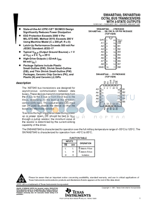 SN74ABT640DB datasheet - OCTAL BUS TRANSCEIVERS WITH 3-STATE OUTPUTS