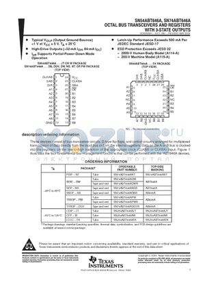 SN74ABT646ADBR datasheet - OCTAL BUS TRANSCEIVERS AND REGISTERS