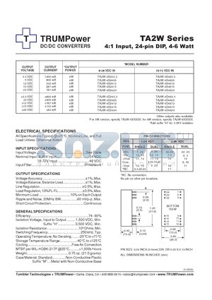 TA2W-4S4815 datasheet - DC/DC CONVERTERS 4:1 Input, 24-pin DIP, 4-6 Watt