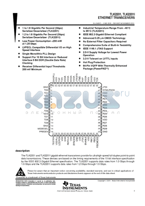 TLK2201I datasheet - ETHERNET TRANSCEIVERS