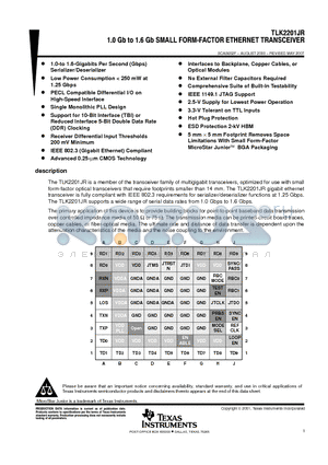 TLK2201JRGQE datasheet - 1.0 Gb to 1.6 Gb SMALL FORM-FACTOR ETHERNET TRANSCEIVER