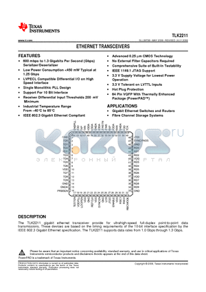 TLK2211RCPG4 datasheet - ETHERNET TRANSCEIVERS