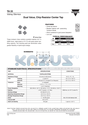 TA33-5K2G25RD datasheet - Dual Value, Chip Resistor Center Tap