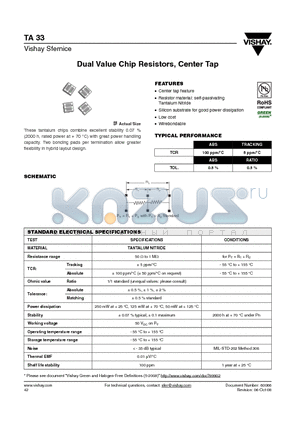 TA33-5M2F25KD0016 datasheet - Dual Value Chip Resistors, Center Tap