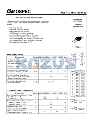 U05A50 datasheet - Utra Fast Recovery Rectifier Diodes