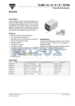 TLMG2100 datasheet - MiniLED