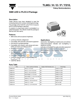 TLMH3100 datasheet - Vishay Semiconductors