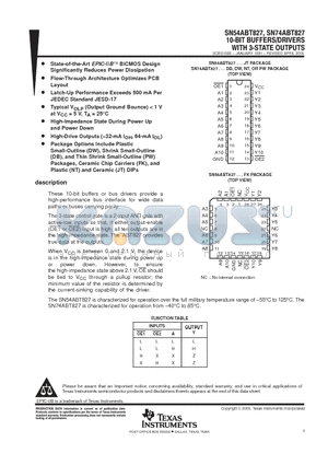 SN74ABT827DBLE datasheet - 10-BIT BUFFERS/DRIVERS WITH 3-STATE OUTPUTS