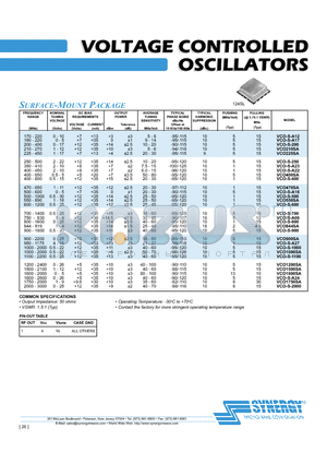 VCO550SA datasheet - VOLTAGE CONTROLLED OSCILLATORS