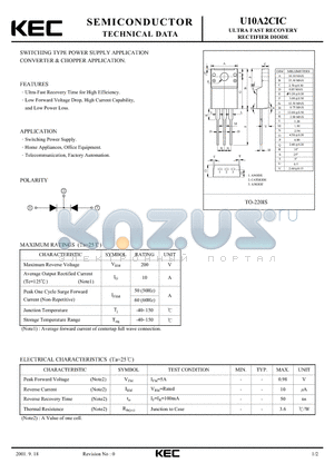 U10A2CIC datasheet - ULTRA FAST RECOVERY RECTIFIER DIODE (SWITCHING TYPE POWER SUPPLY CONVERTER & CHOPPER)