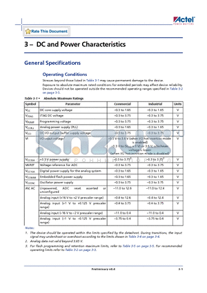 U1AFS600-FG256 datasheet - 3 - DC and Power Characteristics
