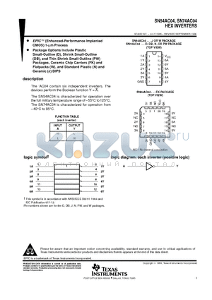 SN74AC04PW datasheet - HEX INVERTERS