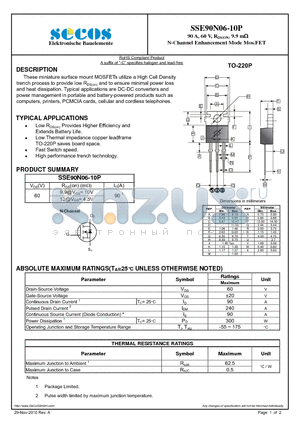 SSE90N06-10P datasheet - N-Channel Enhancement Mode Mos.FET