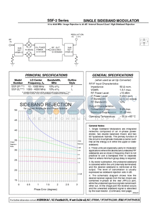 SSF-2 datasheet - SINGLE SIDEBAND MODULATOR