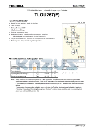 TLOU267 datasheet - Panel Circuit Indicator