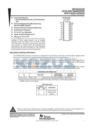 SN74AC245IDWREP datasheet - OCTAL BUFFER/DRIVER WITH 3-STATE OUTPUTS