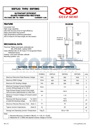 SSF5MG datasheet - ULTRAFAST EFFICIENT GLASS PASSIVATED RECTIFIER VOLTAGE: 600 TO 1000V CURRENT: 5.0A