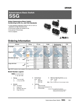 SSG-01L1H datasheet - Subminiature Basic Switch